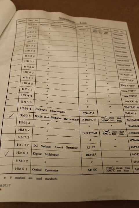 CHINO IR-FAQINL IR-FL2AN02 RADIATION THERMOMETER