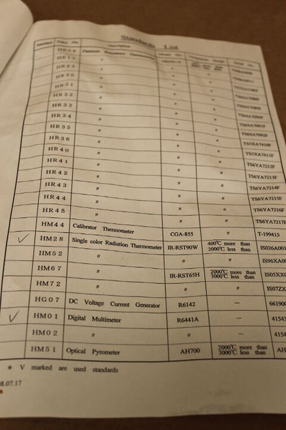 CHINO IR-FAQINL IR-FL2AN02 RADIATION THERMOMETER
